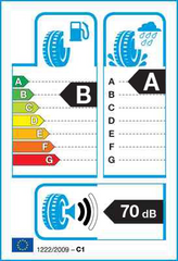 PRIMACY 5 | 245/45/R18 W (96)