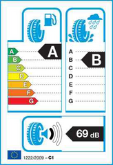 CINTURATO P7 C2 | 255/50/R18 Y (106)