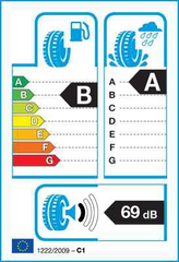 PRIMACY 3 | 215/55/R18 V (99)